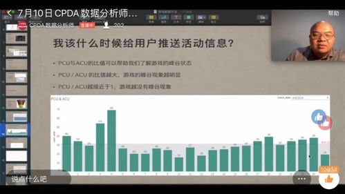 互聯(lián)網(wǎng)時代下的大數(shù)據(jù)分析之道 CPDA數(shù)據(jù)分析師沙龍精彩回顧