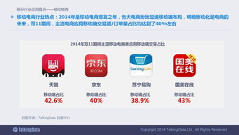 2014移動互聯網數據報告 洞察變革，預見未來